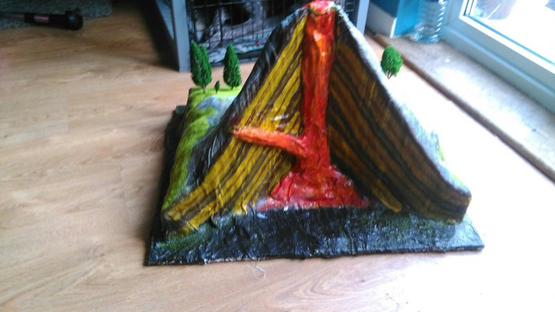 Модель вулкана из бумаги