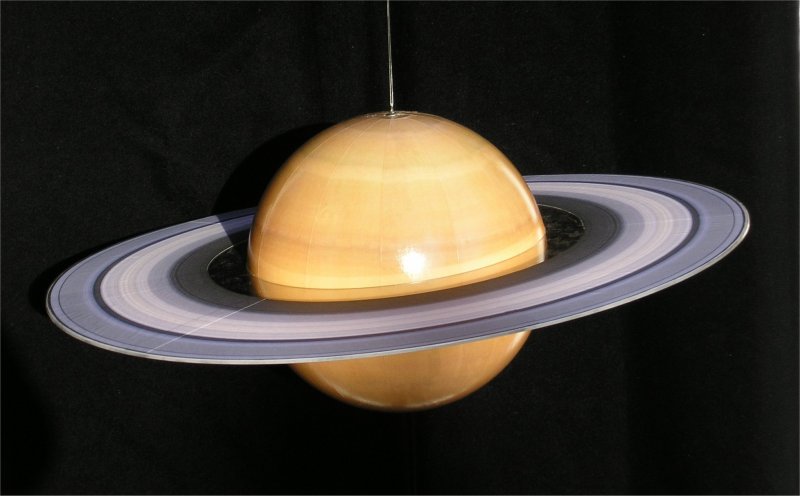 Модель Сатурна