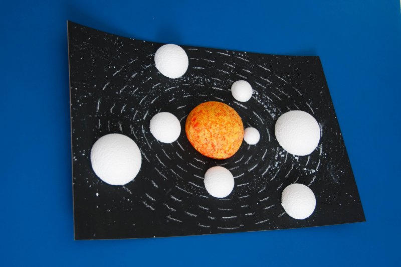 Проект модель солнечной системы
