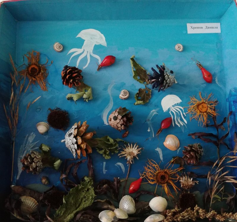 Поделка аквариум с рыбками
