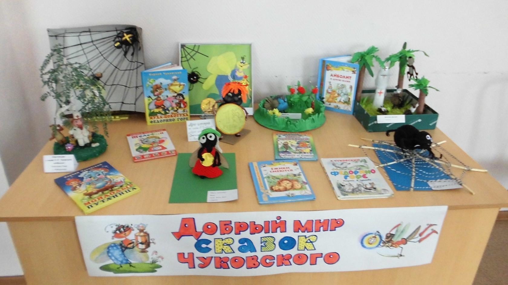 Мероприятие по Чуковскому в детском саду