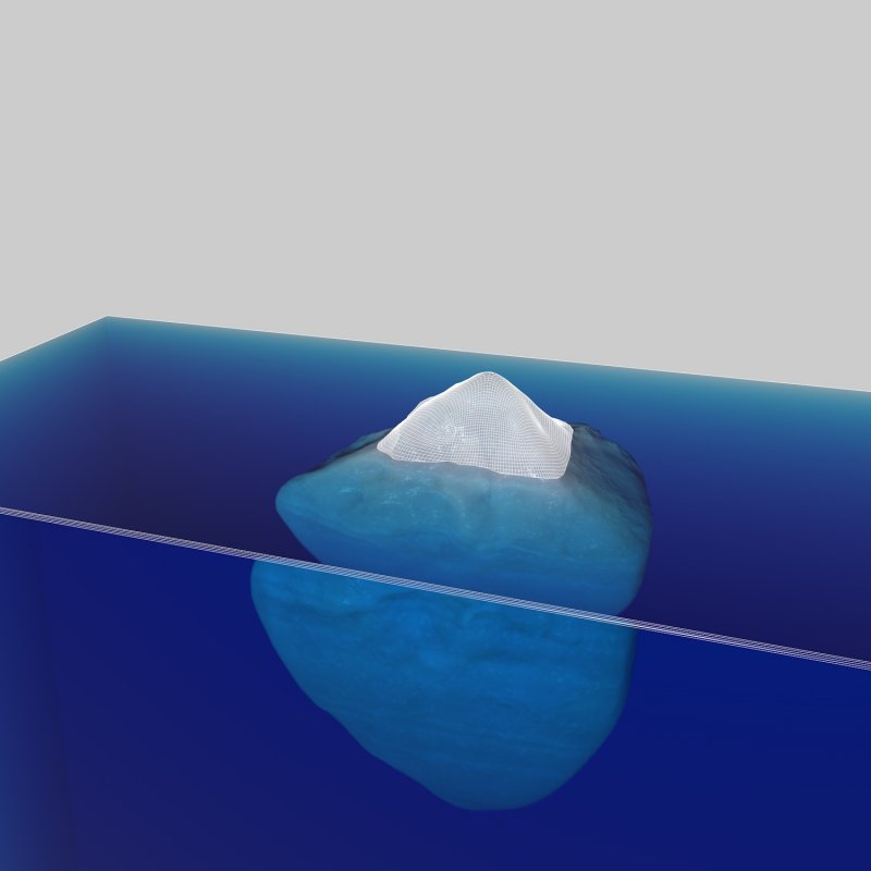 Iceberg 3d Motion