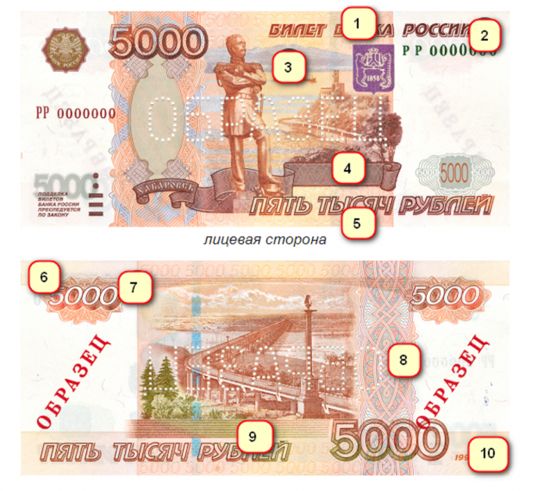 5000 Рублей подделка и оригинал