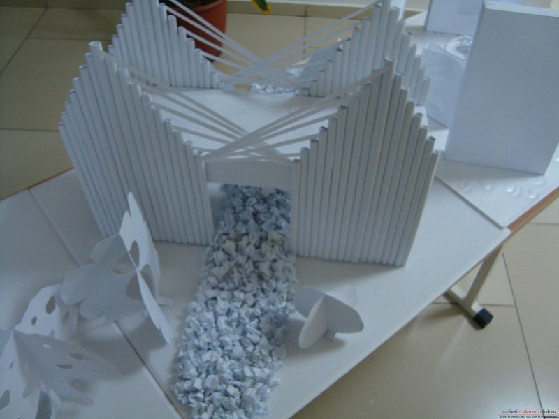 Kirigami архитектура