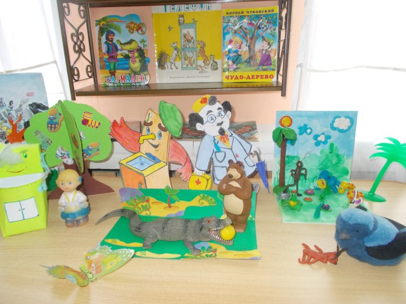 Творчество к и Чуковского 3 - 5 лет детский садик