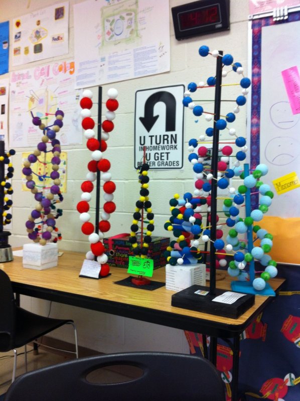 Набор для моделирования строения атомов и молекул