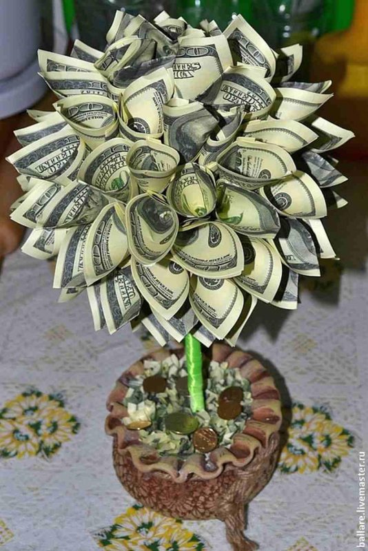 Панно денежное дерево