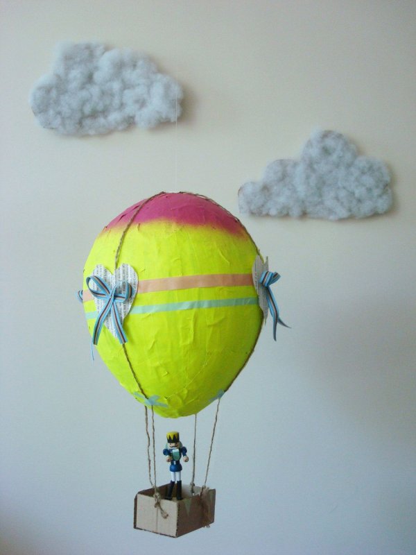 День рождения в стиле воздушный шар