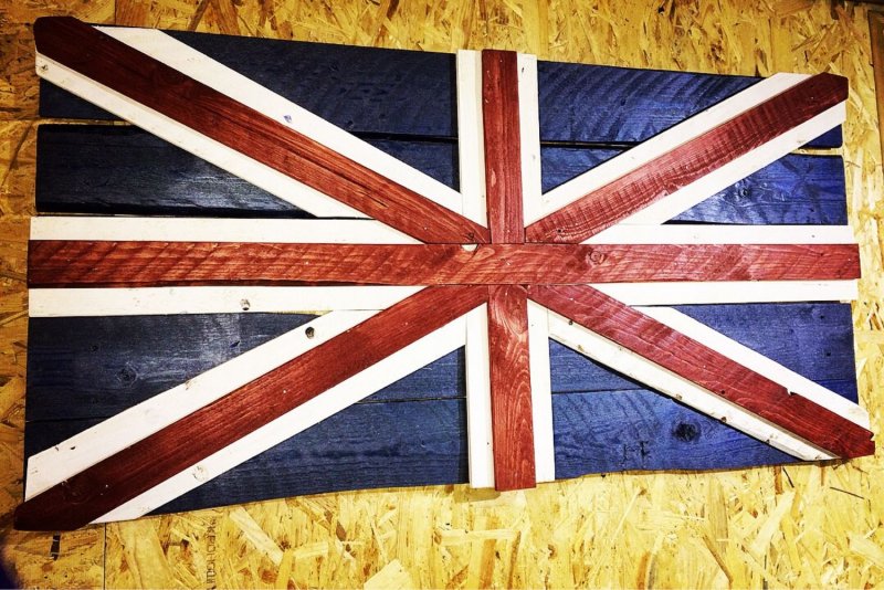 Канцелярские товары с британской символикой