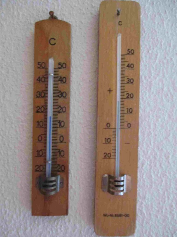 Ртутный термометр 18 века фаренгейт