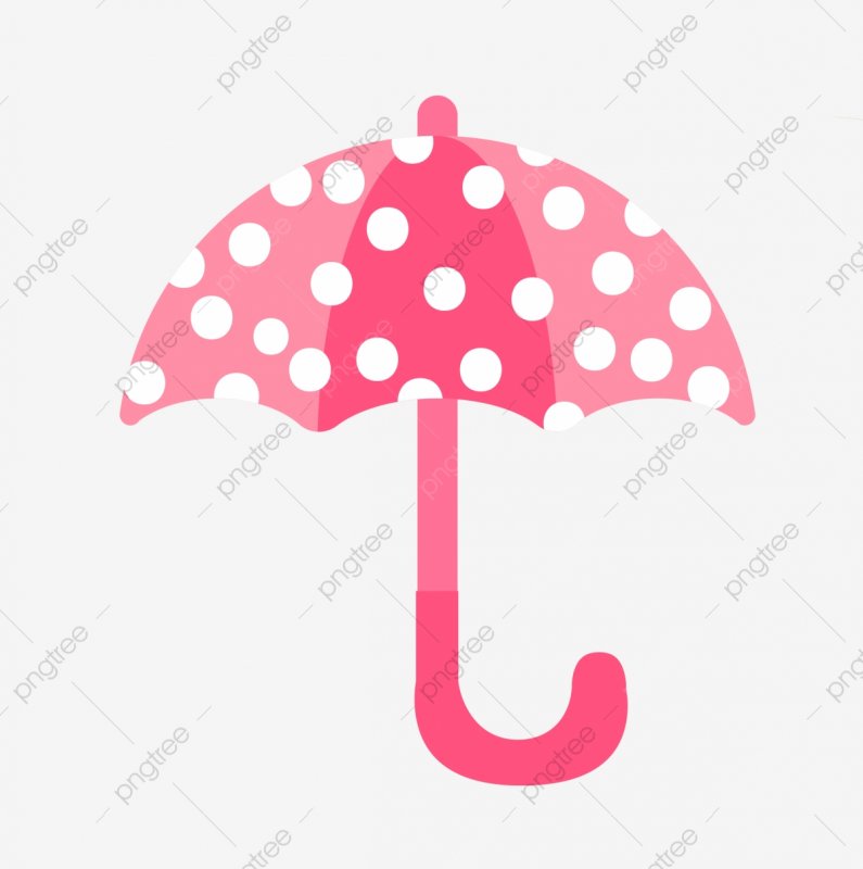 Вырезалка зонтик и сапожки
