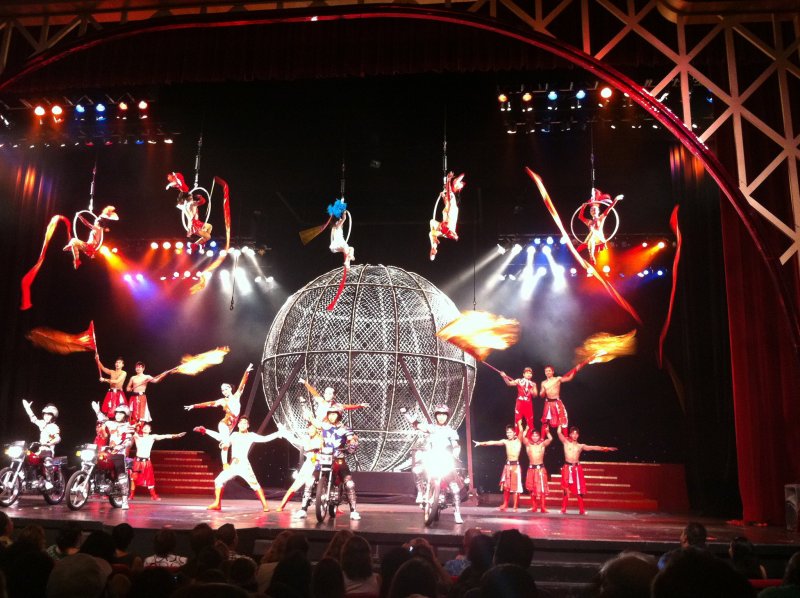 Жонглирование в цирке