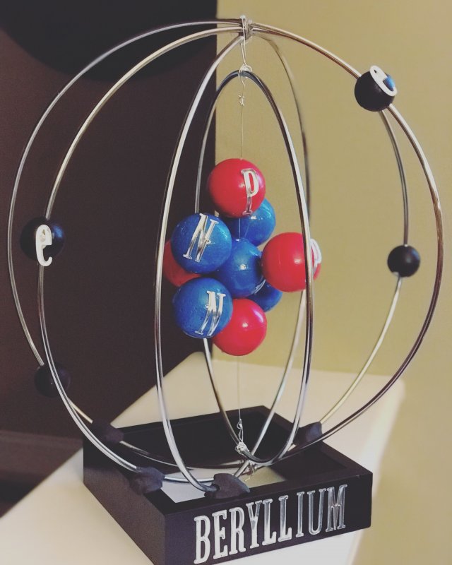 Трехмерная модель атома