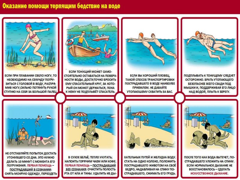 Правила безопасности на воде летом для детей