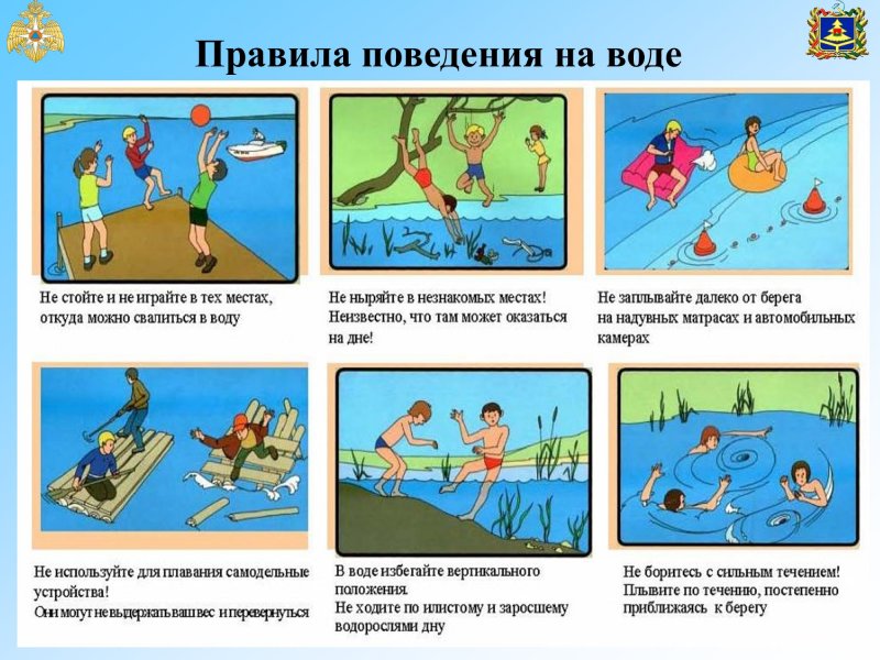 Конкурс рисунков на тему безопасность на воде