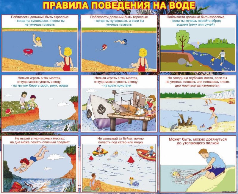Безопасное поведение на воде в летний период для детей