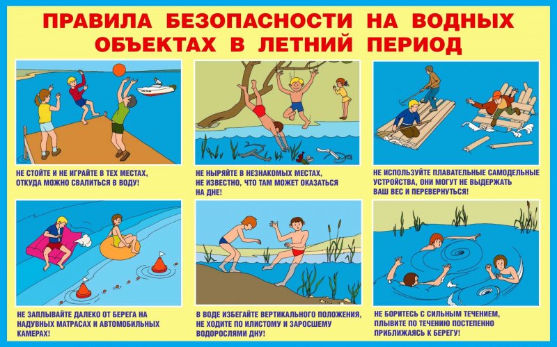 Безопасность на водоемах летом для дошкольников