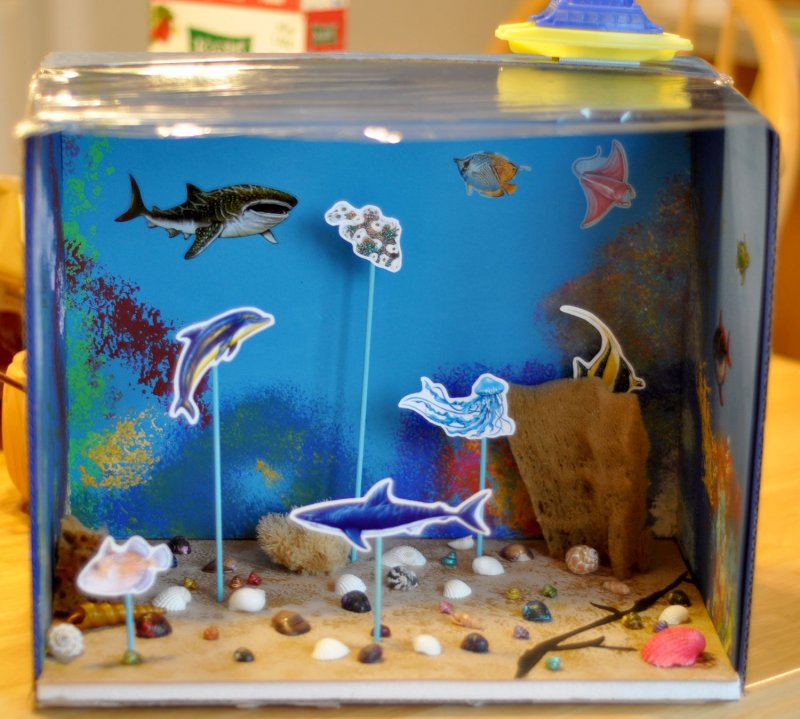 Макет моря для детского сада