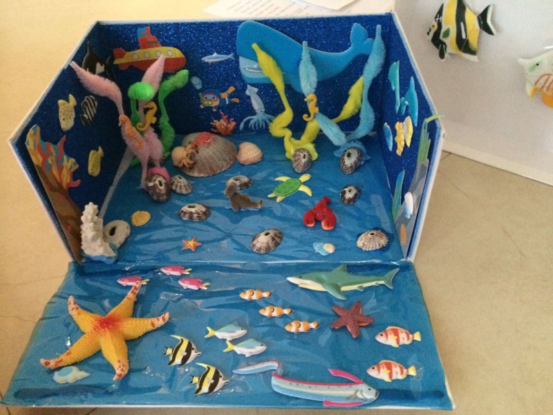 Пластилинография аквариум с рыбками