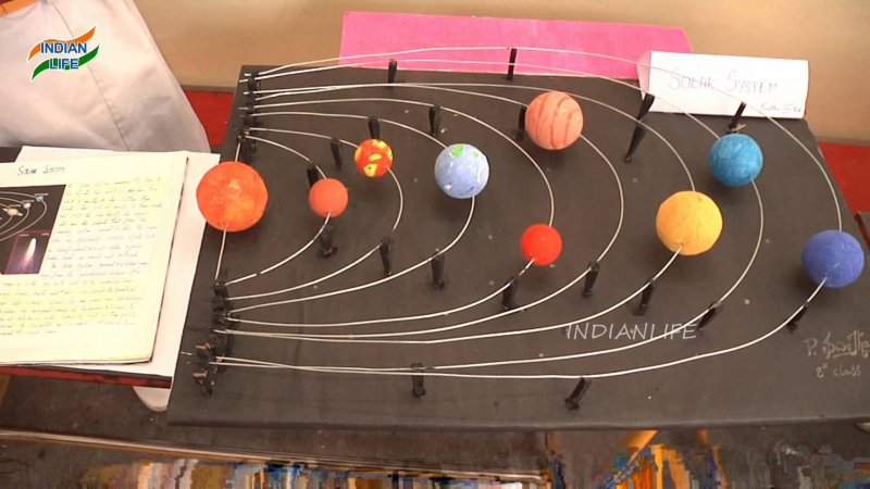 Макет солнечной системы своими руками