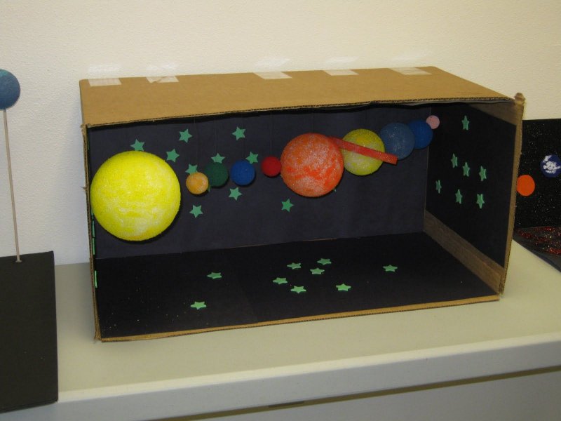 Макет солнечной системы из коробки