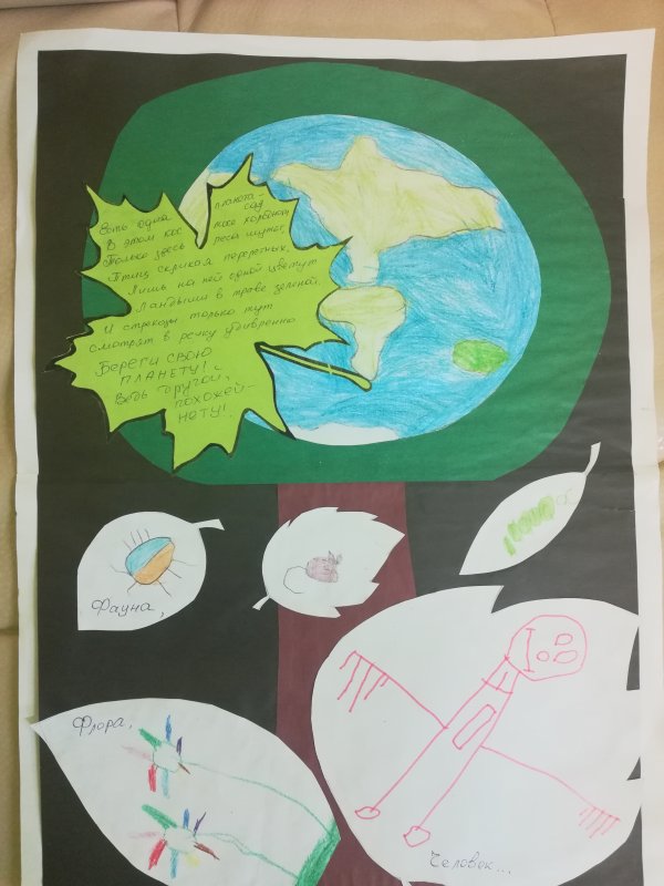 Детские плакаты на тему экология