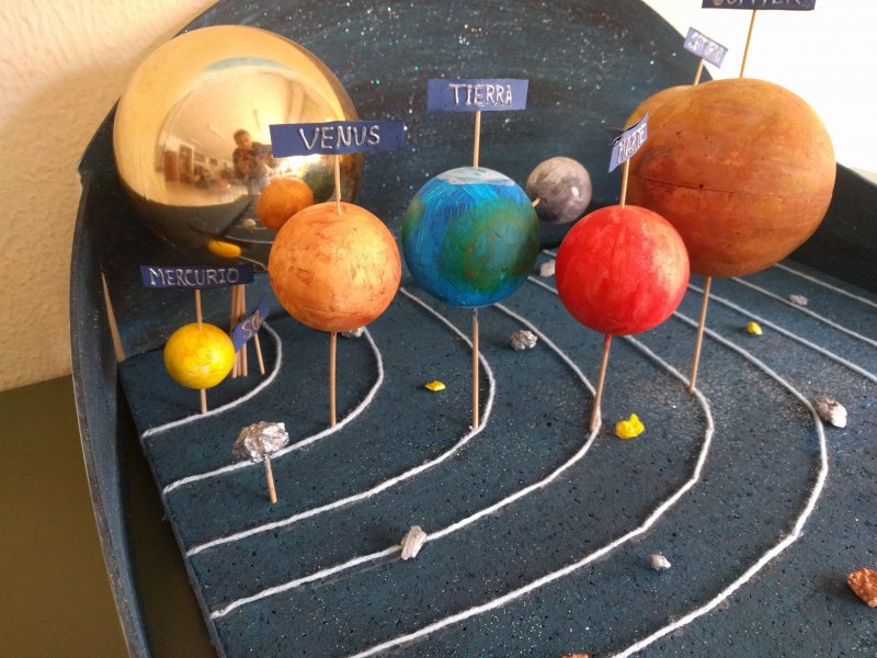 Модель солнечной системы из пластилина