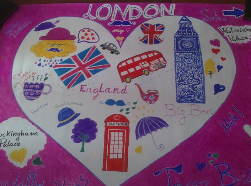 Детские рисунки на тему Лондон