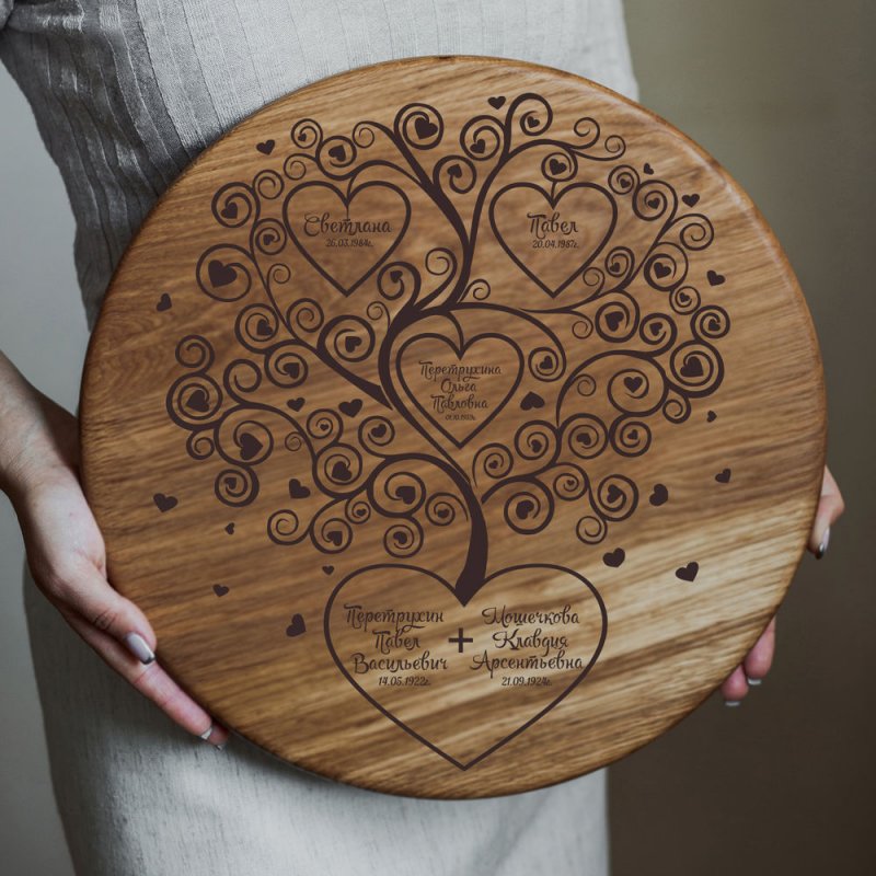 Сувенир на деревянную свадьбу