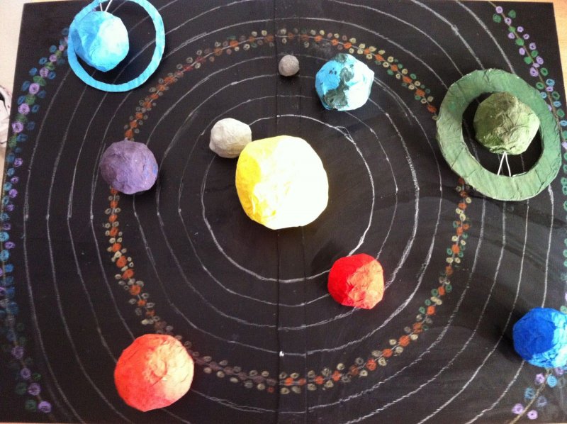 Поделка из фетра на тему Солнечная система