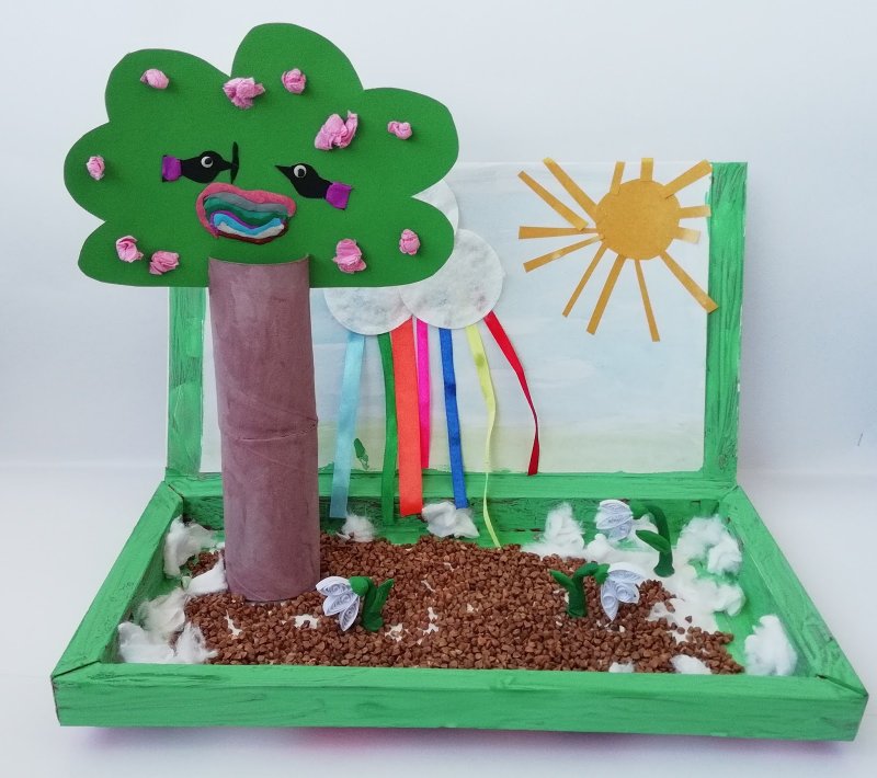 Макет леса для детского сада