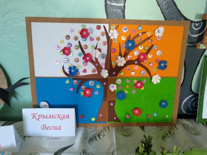 Поделки на выставку Крымская Весна