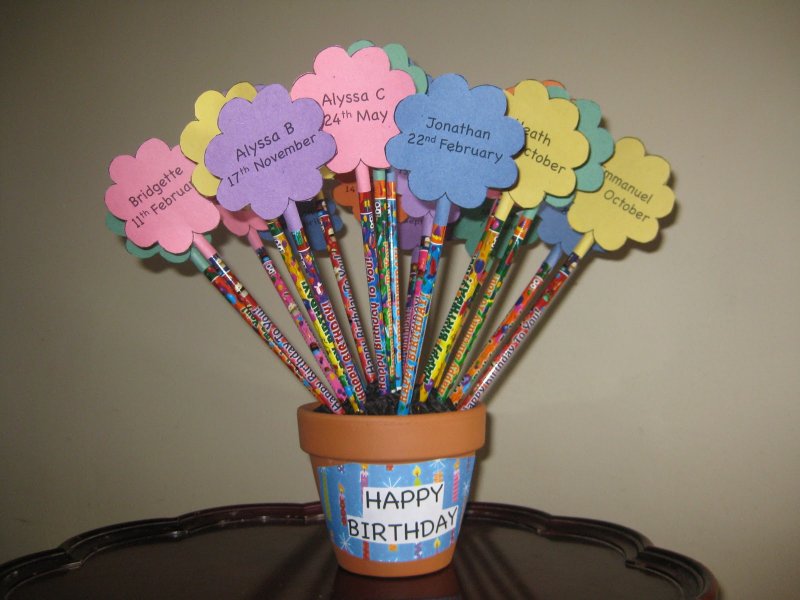 Сюрприз для учителя на день рождения