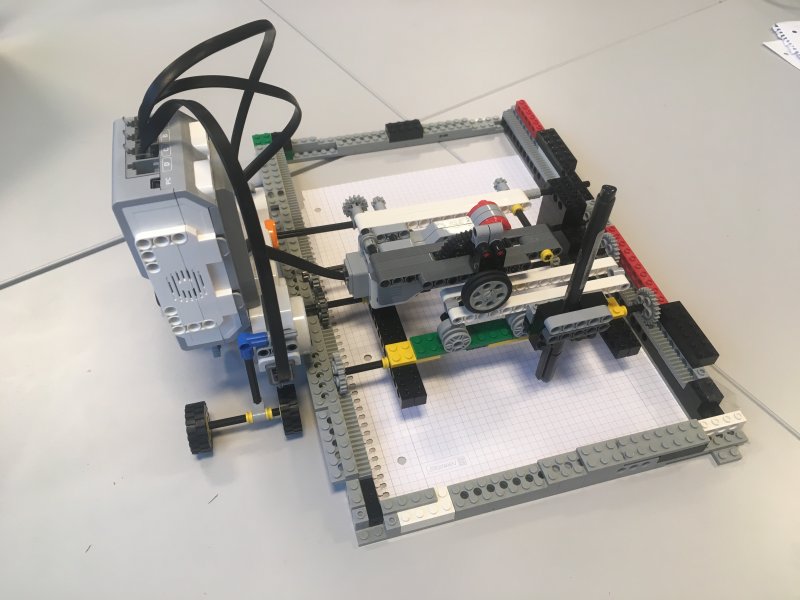 LEGO Mindstorms принтер