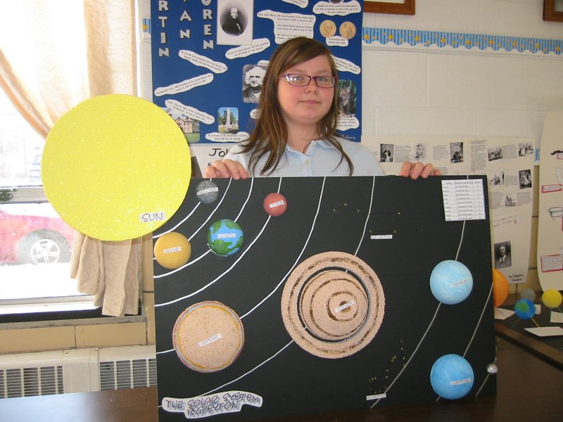 Solar System for Kids 3d