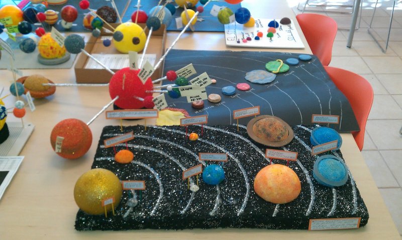 Модель солнечной системы из фетра