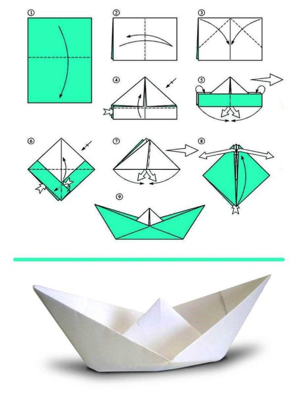 Как сложить бумажный кораблик пошагово