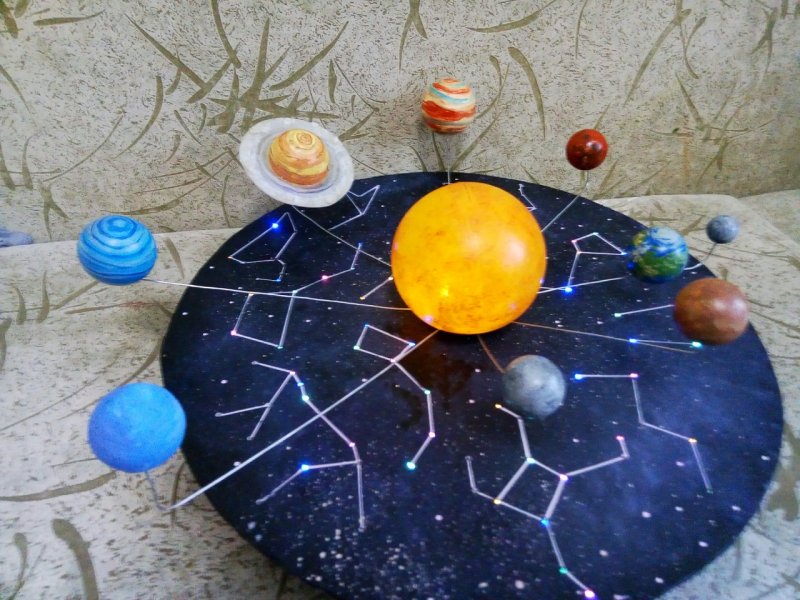 Поделка ко Дню космонавтики в детский сад