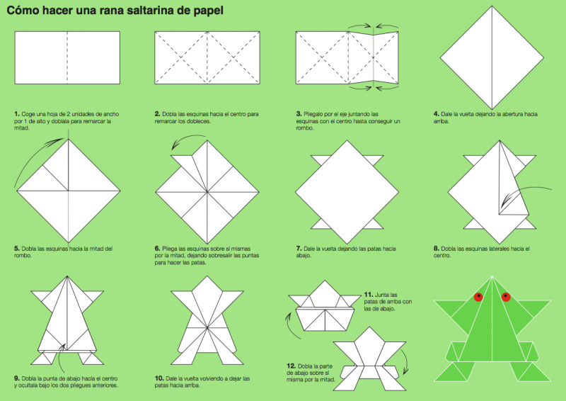 Оригами прыгучая лягушка схема