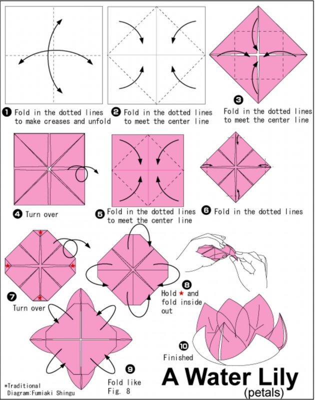 Как сделать поделку из бумаги оригами