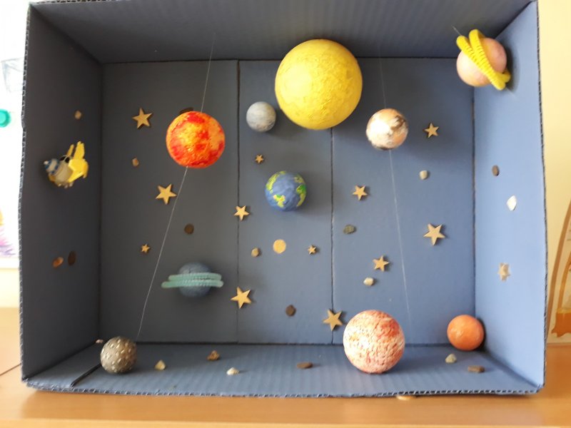 Поделка космос в детский сад