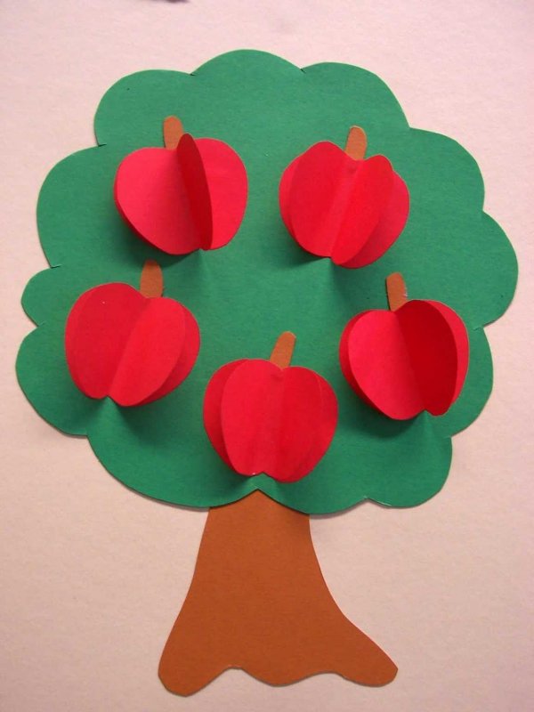 Яблоко поделка для детей 3 лет