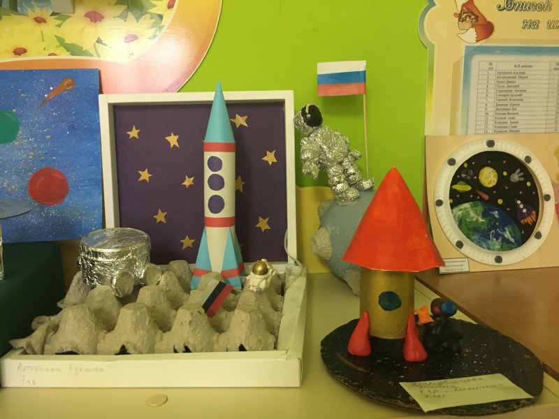 Проект космос в детском саду