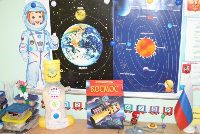 Конкурс о космосе для дошкольников