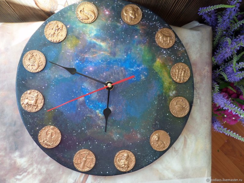 Настенные часы с космической тематикой