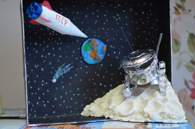 Макет космоса для детского сада