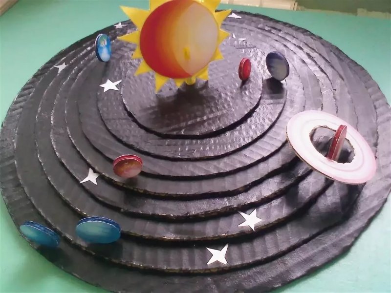 Поделка ко Дню космонавтики макет солнечной системы