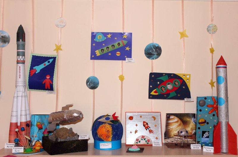 Неделя космонавтики в детском саду