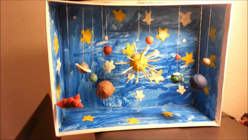 Пластилинография ко Дню космонавтики в детский сад