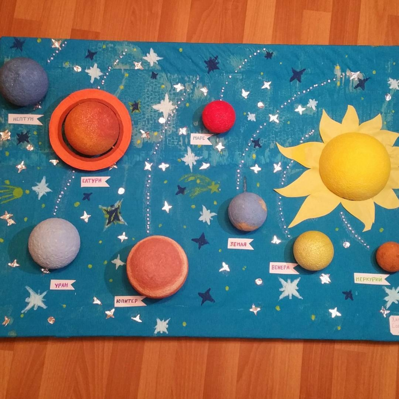 Модель солнечной системы пластилином на картоне